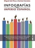 Infografías del Imperio Español
