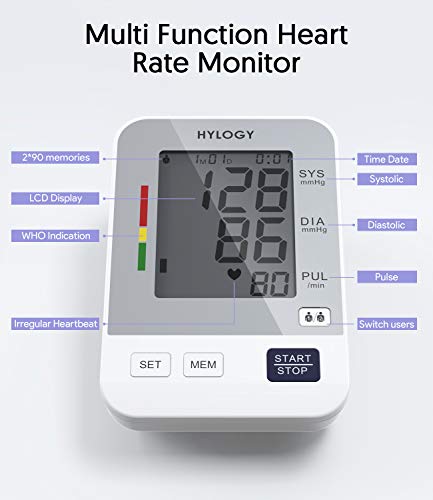 Blood Pressure Monitor Upper Arm, HYLOGY Digital Blood Pressure Machine Automatic with Large Screen Display and 2 Users Modes,180 Memories Storage