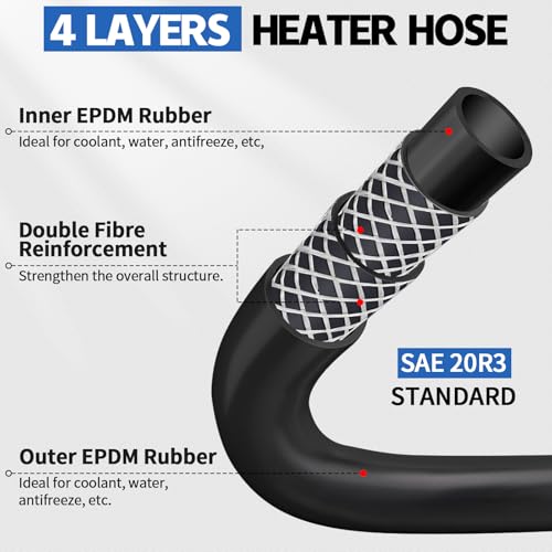 Image of Boltigen 5 /8inch Heater Hose, 10 Feet Coolant Radiator Line for Water, Antifreeze and Fuel Systems, SAE J20R3 D2, 100PSI Working Pressure (5 /8''-10FT)