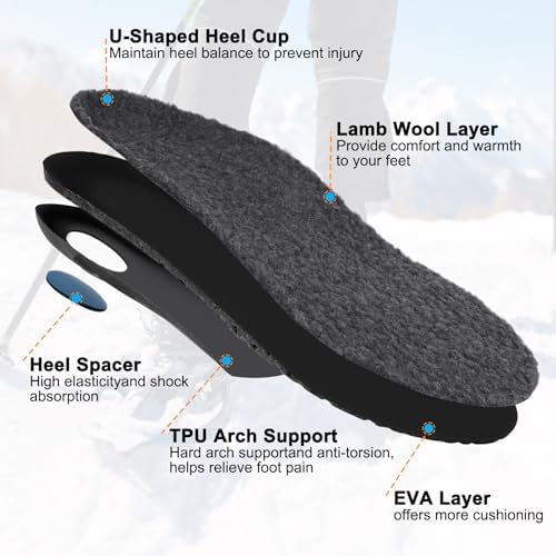 riemot Women's Arch Support Warm Insoles Comfort Lamb Wool Replacement Shoe Inserts Plantar Fasciitis Relief High Arch Orthotics Inserts for Work Boots Slippers Grey US8/ EU39 - Image 3
