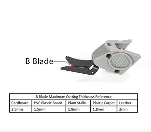 CGOLDENWALL MYX-1 - Herramienta de corte de tela eléctrica de mano para alfombras, cuchillo, máquina de cortar de tela, tijeras de cuero, tijeras de 100-240 V, 50/60 Hz (1 batería + una hoja + b)