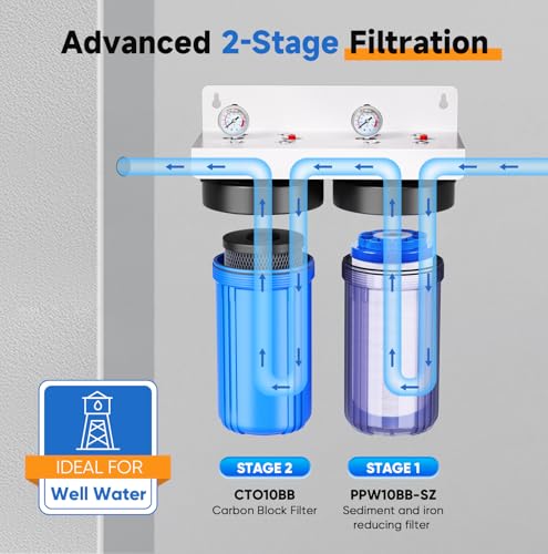 PUREPLUS 2-Stage Whole House Water Filtration System, 10\" Universal Clear Housing, Reduces Sediment, Iron/Manganese, Chlorine, Taste & Odor, Ideal for Well Water, Pressure Gauges, 1\" Inlet/Outlet