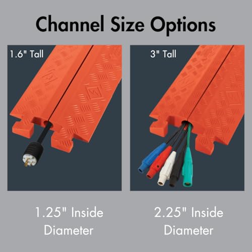 Image of Checkers 1 Channel Industrial Drive Over Cable Protector ADA Ramp for 2.25 inch Lines, 40k /Axle Load Capacity Hose and Cable Ramp for Heavy Duty Equipment, Made in The USA, Blue, CPRP-1X225-BLU