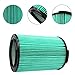 2 Pack VF6000 5-Layer Replacement Filter for Ridgid Shop Vac 5-20 Gallon Wet Dry Vacuums WD5500 WD0671 WD6425 WD7000 WD1280 WD1851 WD1680 WD1956 RV2400A 1400RV RV2600B, fit for Husky 6-9 Gallon Vacs