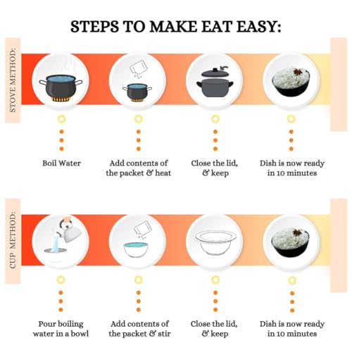 Image of Eat Easy Ready To Eat Jeera Rice- 95gm (Pack of 2) | Freeze Dehydrated, Nutritious & Healthy Instant Food for Travel, Camping | No Preservatives, No Added Artificial Colours & Flavours | Just Add Water and Cook