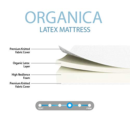 Image of SLEEPSPA Natural Single Latex Foam Mattress, 6 inch /72X30X6, Grey