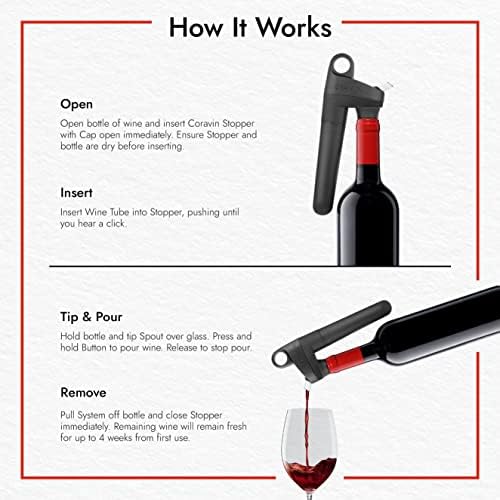 Coravin | Pivot Wine Preservation System for Red & White Wine | Keeps Wine Fresh - Reusable Wine Stopper | 2 Pivot Stoppers & 1 Pure Capsule Inc | Wine Gift | Black