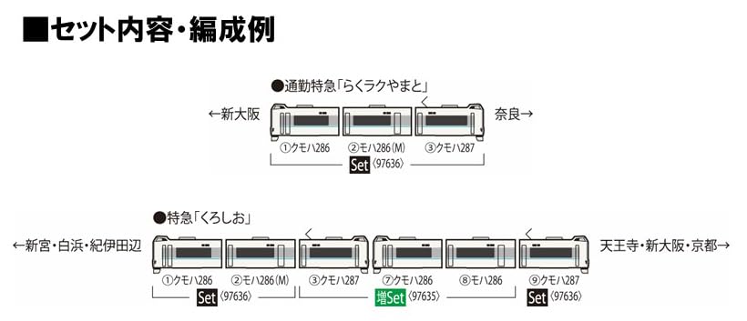 Amazon | トミーテック (TOMYTEC) TOMIX Nゲージ JR 287系 らくラク