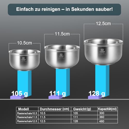 GRUTTI Premium Rasierschale 11.5cm - 3-Schicht Edelstahl mit 6cm Tiefe für Warmen Schaum & Kein Überlaufen