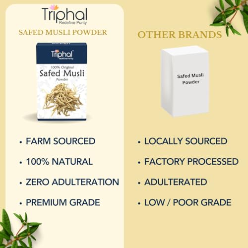 Image of TRIPHAL Natural & Pure Safed Musli Powder (100g) | Organic Ayurvedic Herb For Vitality, Stamina & Performance Organic Produce | Preservative Free