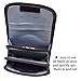 DomeStar Filter Case, 2PCS 3-Pocket Camera Lens Filter Carry Case Professional Photography Filter Holder Belt Bag Pouch Water-resistant and Dustproof Design for 25mm-82mm Filters