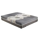 Bultex &ndash; Colch&oacute;n Pixel | Gama Neo | Viscoel&aacute;stico | 90x182 cm