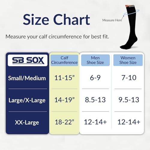 SB SOX 3-Pair Compression Socks for Women & Men (15-20mmHg) – Womens Compression Socks All Day Wear!4