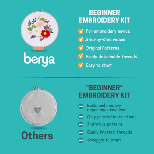 Image of BERYA Embroidery Kit for Beginners, Flowers and Leaves Embroidery Practice Kit, Hand Floral Embroidery Starter Kit for Adults with Video Step by Step Instructions, Hoops, Threads and Needles (BEF011)