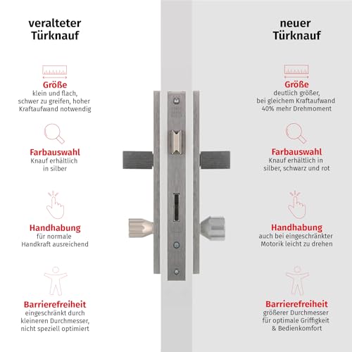 ToniTec EasyTurn Bouton de porte argenté pour cylindre profilé ABUS des séries A93 EC550 EC660 et TEC440 – vue 3