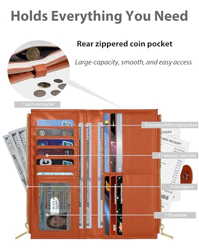 Image of Women's Slim Wallet,Thin RFID Card Holder with Zipper Pocket