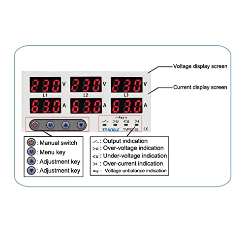 Voltmetro Amperometro Trifase AC da 390 V a 500 V