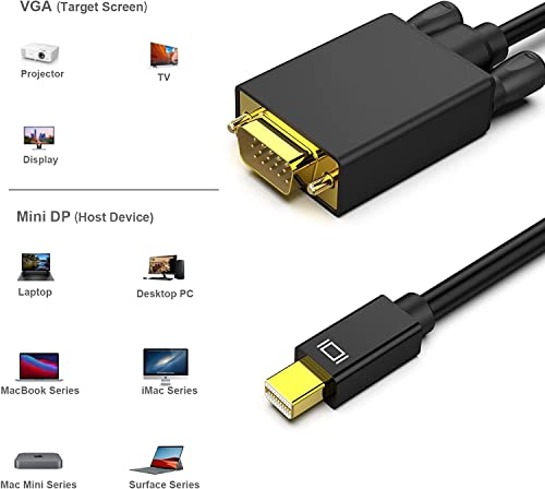 RuhZa Mini DisplayPort to VGA Cable, Mini DisplayPort to VGA 3 Feet Cable (Thunderbolt 2 Compatible) with MacBook Air/Pro, Surface Pro/Dock,... - Image 3