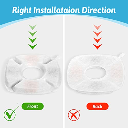 image for Porens 24 Pcs Cat Fountain Replacement Filters 12 Pack Cat Water Fount