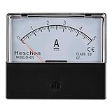 Heschen
