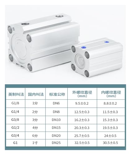 Vérin pneumatique aluminium de précision ACQ63-15S haute performance - 3