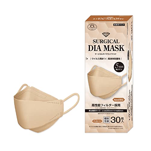 y10Zbgz IDK T[WJ_Ch}XN SURGICAL DIA MASK ×p}XN ĝ fBX|^Cv ×pJISKiNXV ʕ 30/ 10Zbg jp S}XNHƉ (10, i`x[W