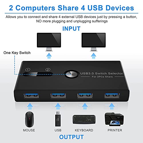 Sélecteur de commutateur USB pour contrôler deux PC sans débrancher - 4