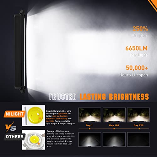 Image of Nilight Pro Series 15.5 Inch Single Row Slim LED Light Bar with DRL | 60W 6650LM Spot & Flood Beam IP68 Off-Road Driving Lights & 16AWG DT Wiring Kit for Truck, Jeep, SUV, ATV & UTV