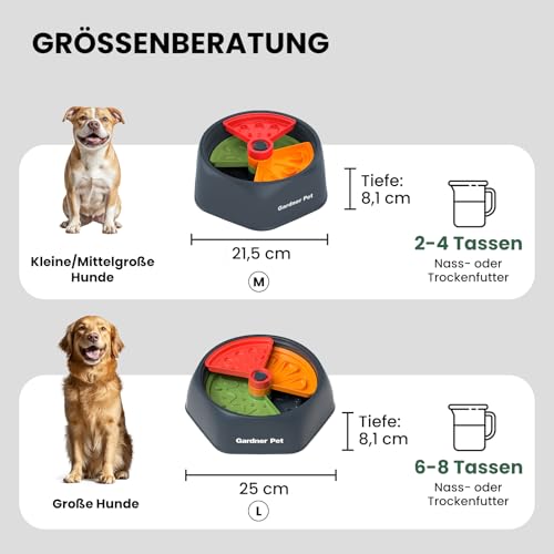 Gardner Pet Antischlingnapf Hunde, Langsame Fütterung Hundenapf, Slow Feeder Hundenapf, Puzzle-Spielzeug für Hunde mit drehbarer Platte, Anti Schling Interaktiver Hundenapf mit Saugnapf, BPA-frei, M