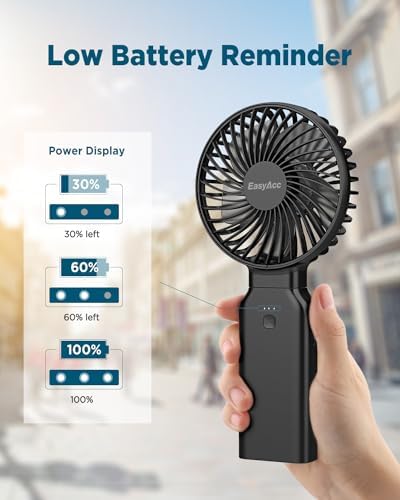 EasyAcc Ventilatore Portatile 9000mAh Ventilatore USB-C con Cordino per Fotocamera, 53 Ore Ventilatore Batteria, 4 Velocità Ventilatore Powerbank Pieghevole Lavabile per Viaggio All'aperto Desktop