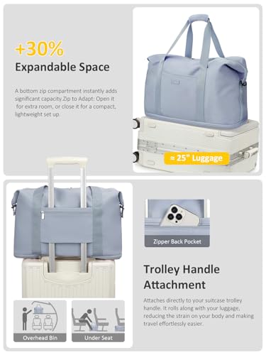 Capolo Expandable Duffle Bag with Toiletry Kit
