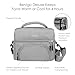 Bentgo Deluxe Lunch Bag - Durable and Insulated Lunch Tote with Zippered Outer Pocket, Internal Mesh Pocket, Padded & Adjustable Straps, & 2-Way Zippers - Fits Most Lunch Boxes (Gray)
