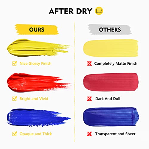 Magicfly-Bulk-Acrylic-Paint-Set-12-Rich-Colors-16-oz473-ml-Large-Acrylic-Paint-Bottles-Artist-Quality-Acrylic-Paint-for-Painting-on-Canvas-Wood-Crafts-Ideal-for-Artists-Hobby-Painters-Beginners