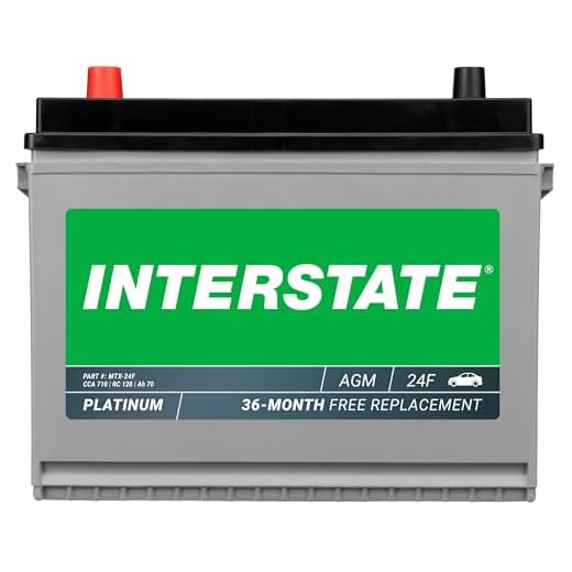 Interstate MTX‑24F AGM Premium Start‑Stop