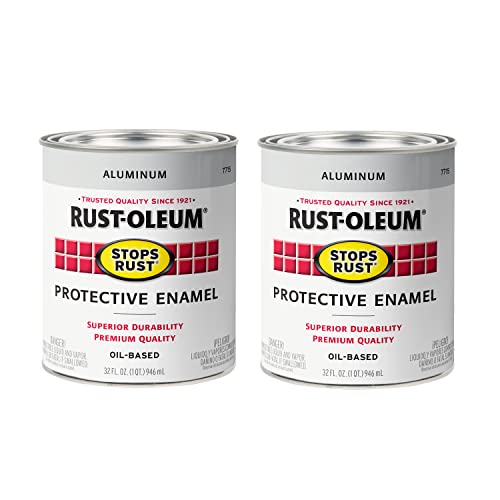 Best Paint For Metal Roof