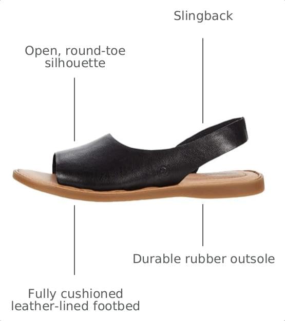 Image of BORN Women's Inlet Slingback Sandals | Casual Sandals