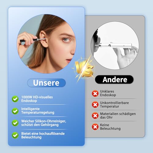 Ohrenschmalz Entferner Otoskop, Robofun Ohrenreiniger Mit Kamera, 1000W HD WiFi 360°-Weitwinkel Ohrreiniger mit 6 LEDs für iPhone, iPad und Android-Smartphones, für Baby Kinder Erwachsene (Schwarz)