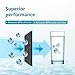Waterdrop DA29-00003G Refrigerator Water Filter, Replacement for Samsung®, DA29-00003B, DA29-00003A, Aqua-Pure Plus, HAFCU1, RFG237AARS, FMS-1, RS22HDHPNSR, RSG257AARS, WSS-1 (Package May Vary)