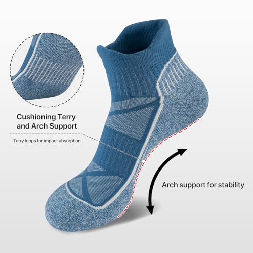 fenglaoda Compression Ankle Socks for Women & Men 6 Pairs– Low Cut Running Socks with Arch Support, Cushioned Sole & Heel Tab - image 4