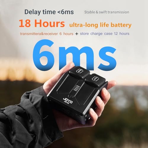 Sunyin 5.8Ghz Mini Wireless Guitar System With Portable Charging Case Wireless Transmitter And Receiver 4 Working Channel For Electric Guitar Digital Wind Instrument Wireless System A Inch Square Mini Device thumb #1