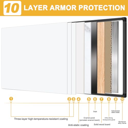 H-Qprobd 8'x4' Whiteboard Commercial-Grade Large Magnetic Dry Erase White Board for Wall - 96"x48" Presentation Boards for Business, Education & Government - Aluminum Frame Wall Mounted Whiteboard - Image 3