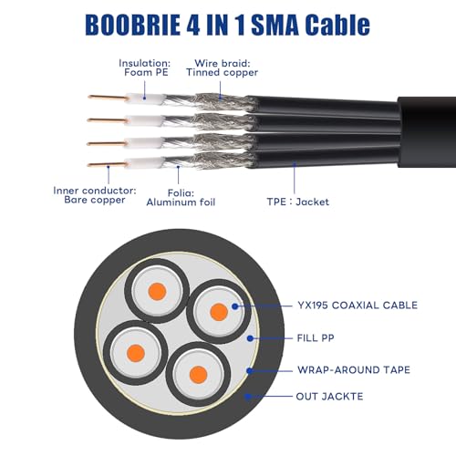 Câble SMA coudé Quad-195 pour antenne extérieure 6m - 6
