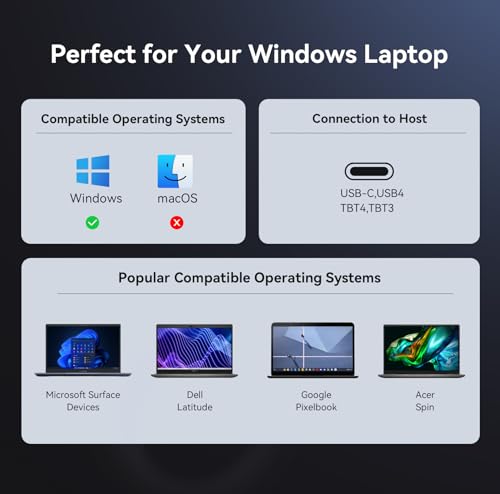 Station d'accueil USB-C triple écran avec technologie de charge premium GaN - 6