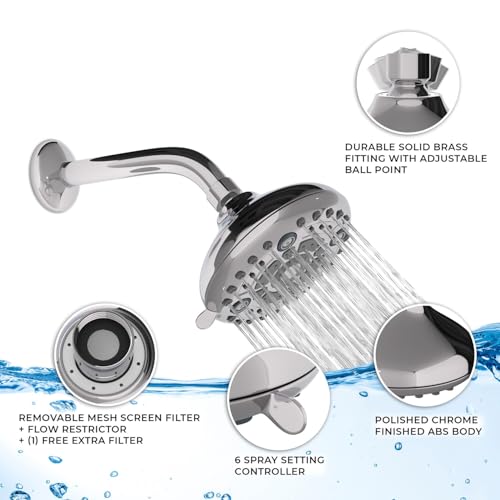 Image of Gurin ABS Multi-function Overhead Rain Shower Head for Bathroom High Pressure Showerhead with Adjustable Angles, Anti-Clogging Silicone Nozzles