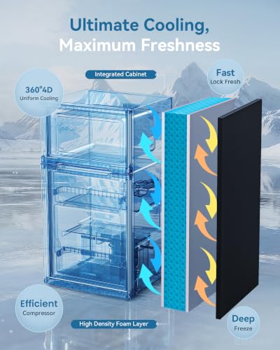 Image of Feelfunn 2.5 Cu.Ft Mini Fridge with Freezer, 2 Door Dorm Fridge, Silver