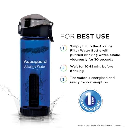Image of Aquaguard Alkaline Water Bottle | Enhances pH & Boosts Hydration | 640 ml Capacity | Portable & Reusable | Adds Essential Minerals | Suitable for Daily Use | 1-Year Cartridge Life | BPA-Free