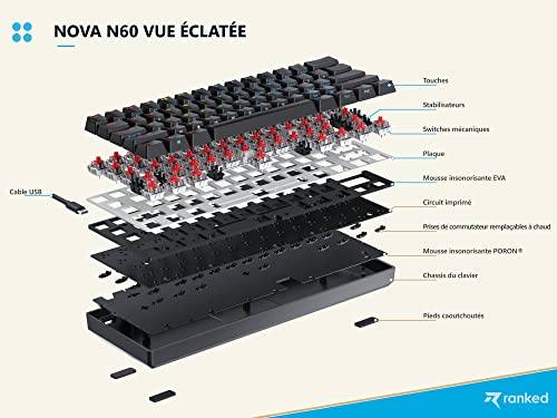 Clavier PC et Mac Ranked N60 Nova Blanc pour un setup gaming épuré et lumineux - 3