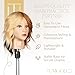 Tumodelo - 18-20” Length- Iris Mannequin Head for Hair Cutting & Styling – 100% Human Hair for Cosmetology Training - Hot Tools, Coloring, Perming, Braids & More, N°4 Multicolor Color (w/out stand)