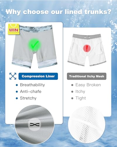 Image of SURF CUZ Mens Swim Trunks with Compression Liner Swim Shorts 7 inch Swimming Trunks Stretch 7 Inch Swim Suits Quick Dry