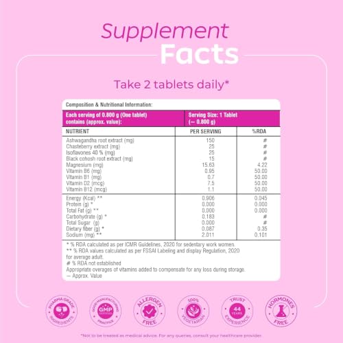 Image of Arth Perimenopause Support | Pack of 2 | Menopause Supplement for Women to Help with Hot Flashes, Mood Swings, Night Sweats & Hormonal Balance with Ashwagandha, Chasteberry & Soy Isoflavones | 120 Veg Tablets